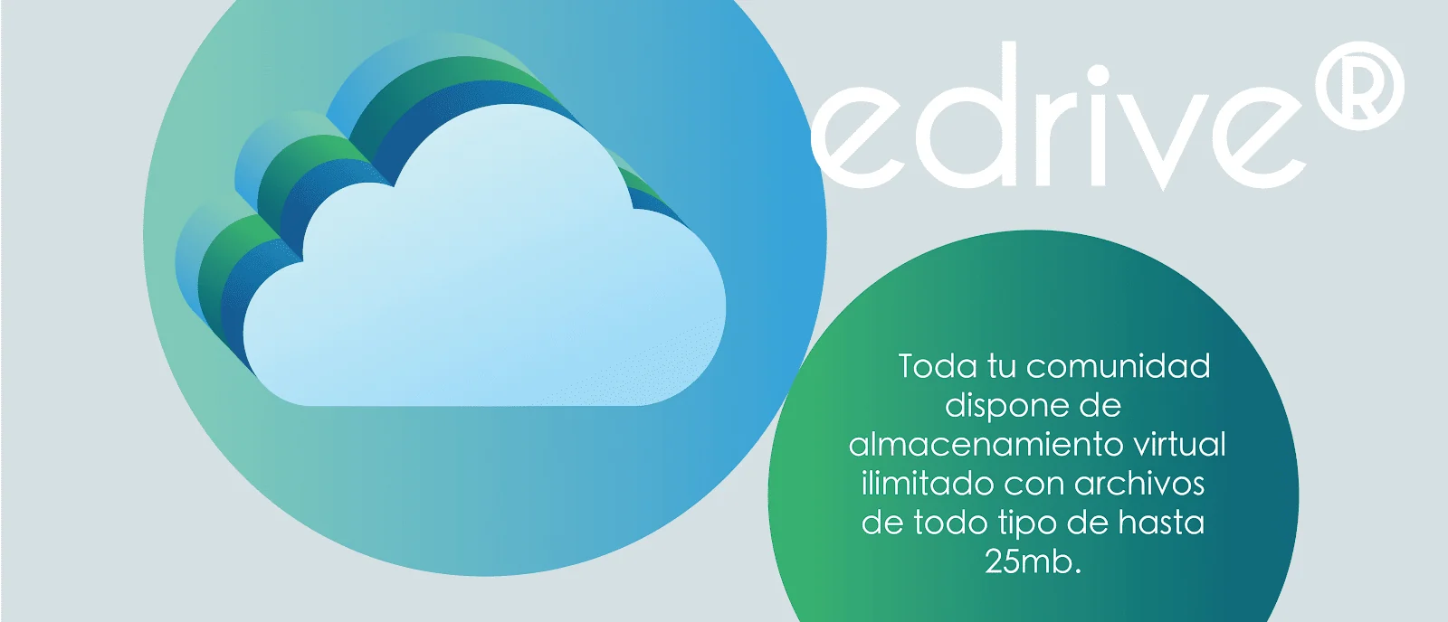 edrive® — Almacenamiento de la comunidad